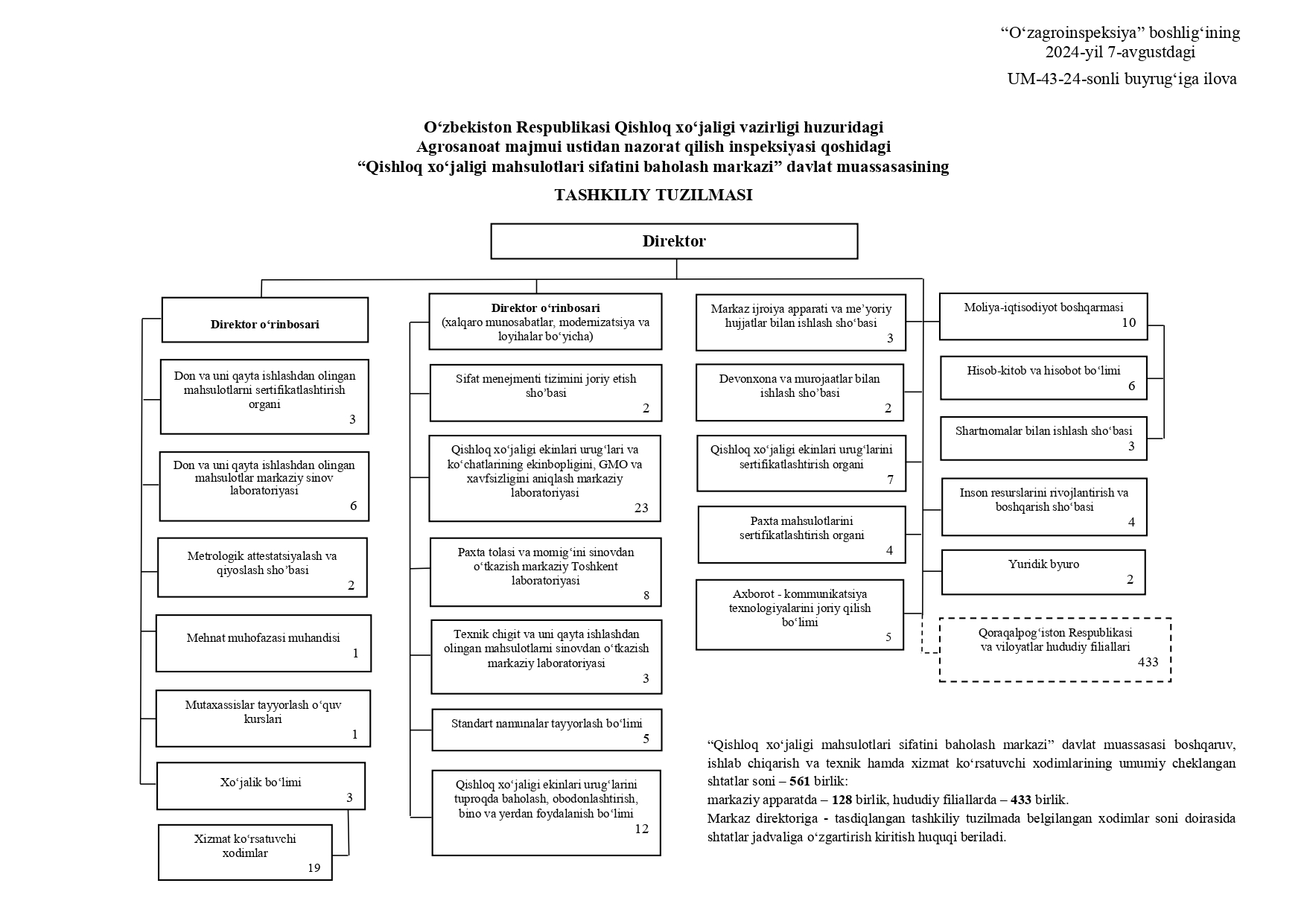 um-43-24-1page-0002.jpg